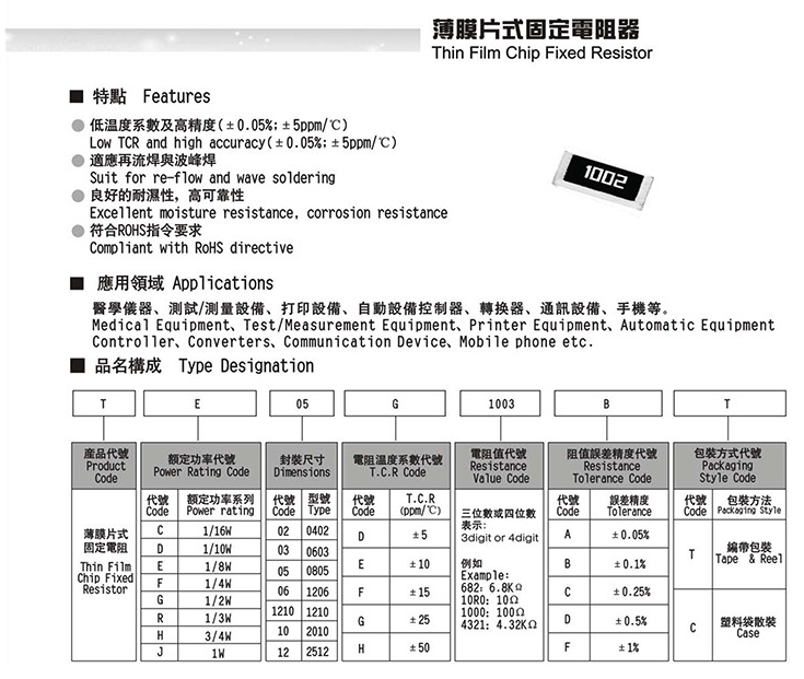 精密薄膜电阻的常用规格和用途 