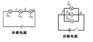 并联电路分流作用